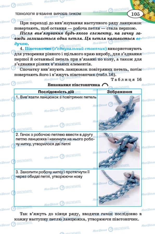 Учебники Трудовое обучение 7 класс страница 105