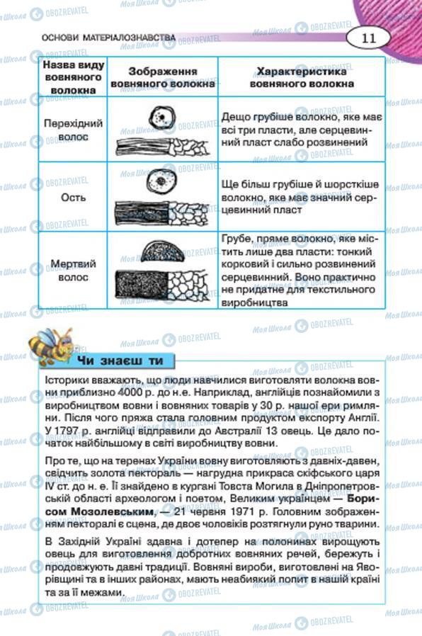 Підручники Трудове навчання 7 клас сторінка 11