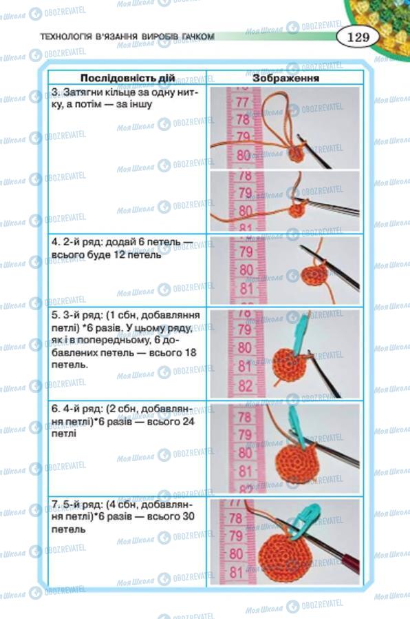 Учебники Трудовое обучение 7 класс страница 129