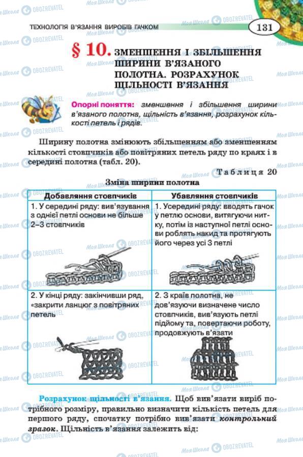 Підручники Трудове навчання 7 клас сторінка 131