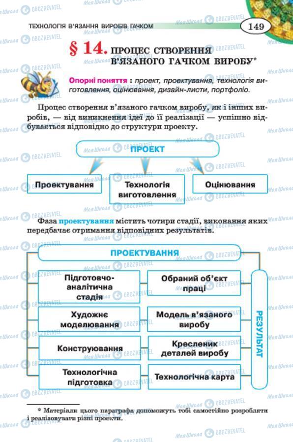 Учебники Трудовое обучение 7 класс страница 149