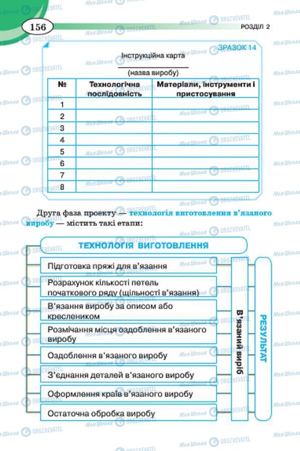 Підручники Трудове навчання 7 клас сторінка 156