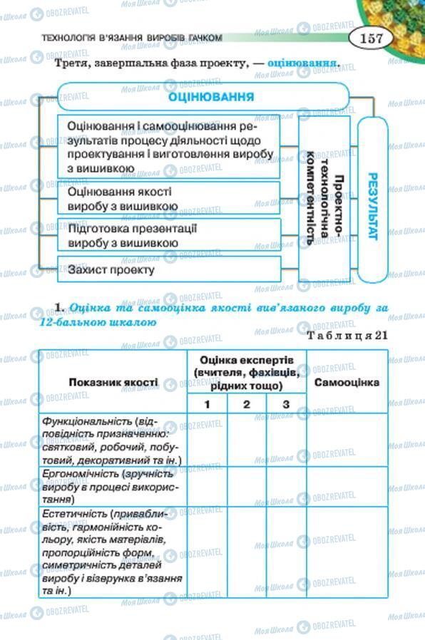 Учебники Трудовое обучение 7 класс страница 157