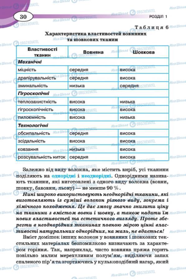 Підручники Трудове навчання 7 клас сторінка 30