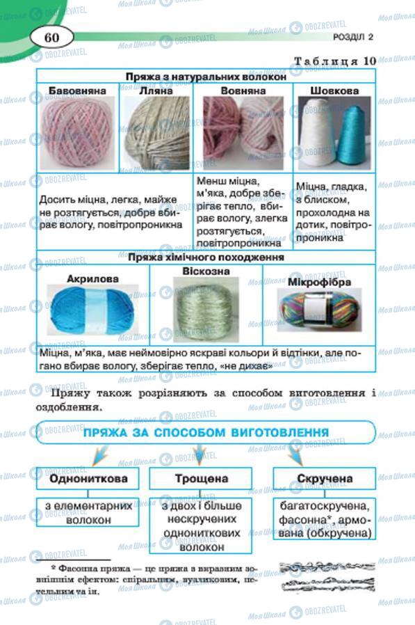 Учебники Трудовое обучение 7 класс страница 60