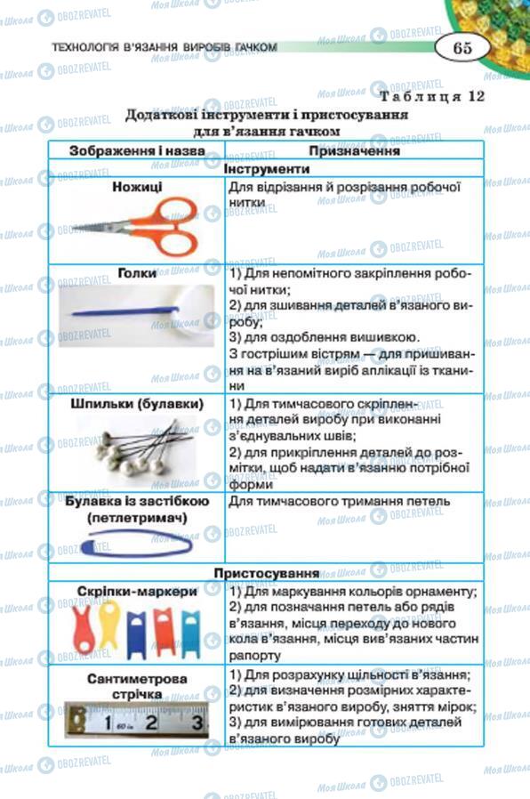 Підручники Трудове навчання 7 клас сторінка 65