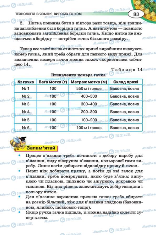 Підручники Трудове навчання 7 клас сторінка 83