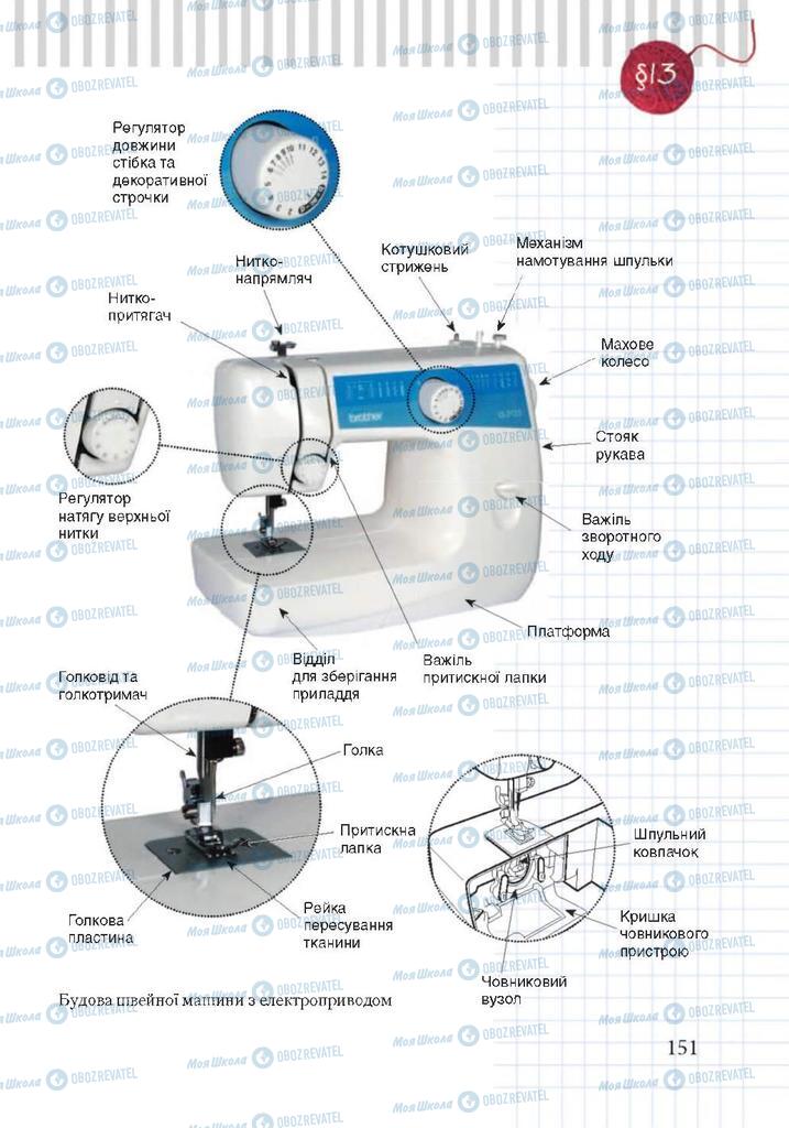 Учебники Трудовое обучение 7 класс страница 151