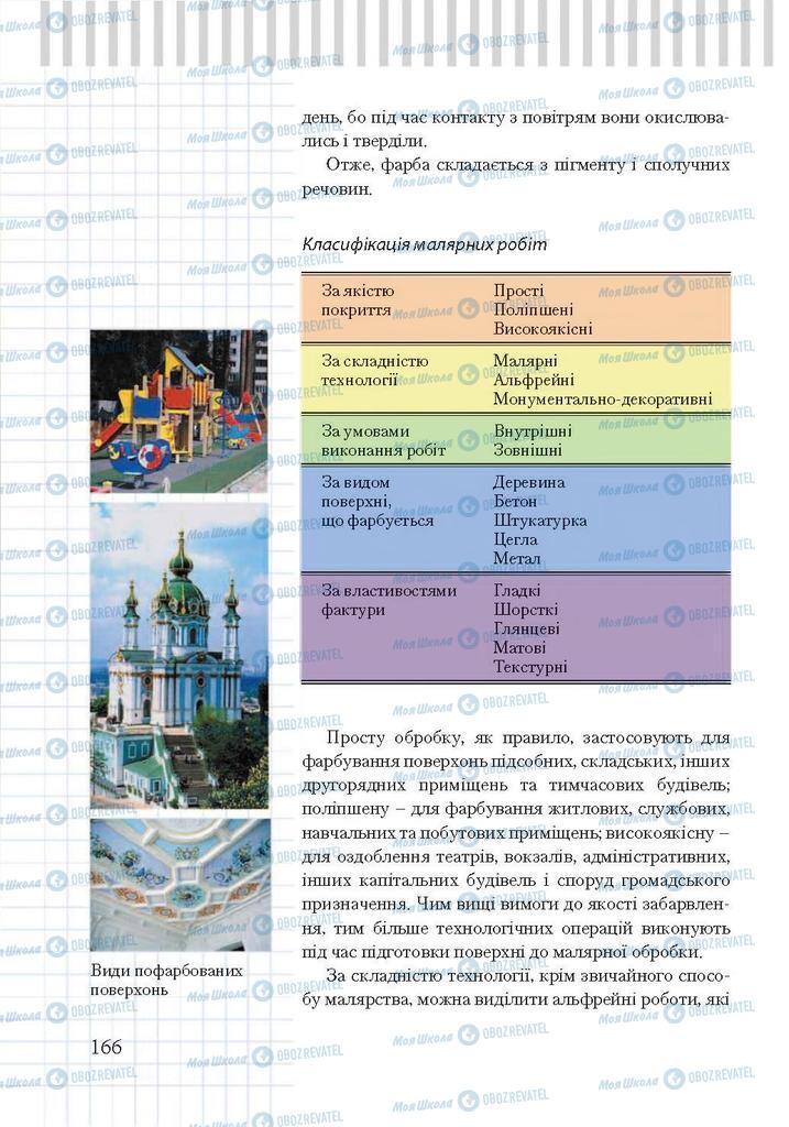 Підручники Трудове навчання 7 клас сторінка 166