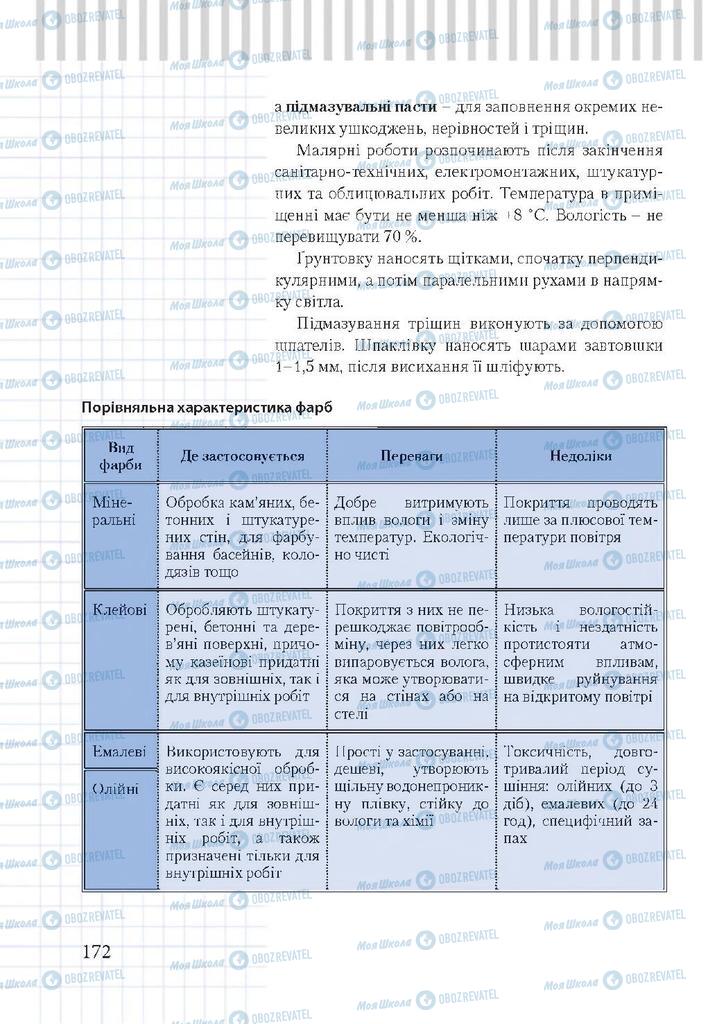 Підручники Трудове навчання 7 клас сторінка 172