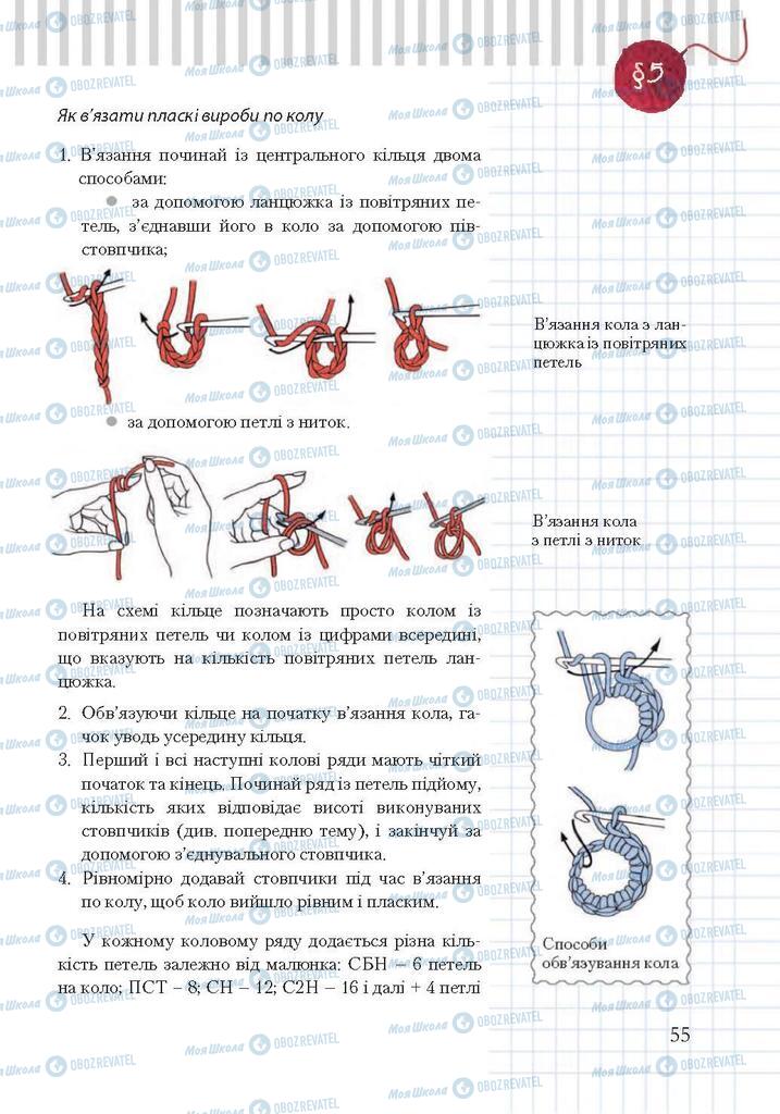 Підручники Трудове навчання 7 клас сторінка 55