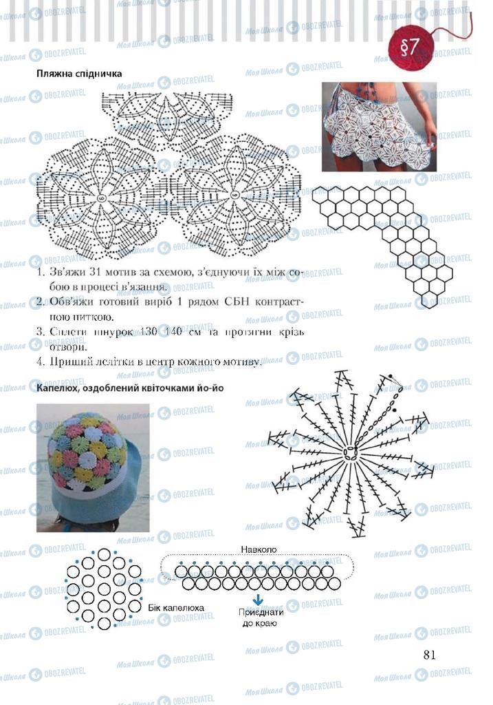 Підручники Трудове навчання 7 клас сторінка 81