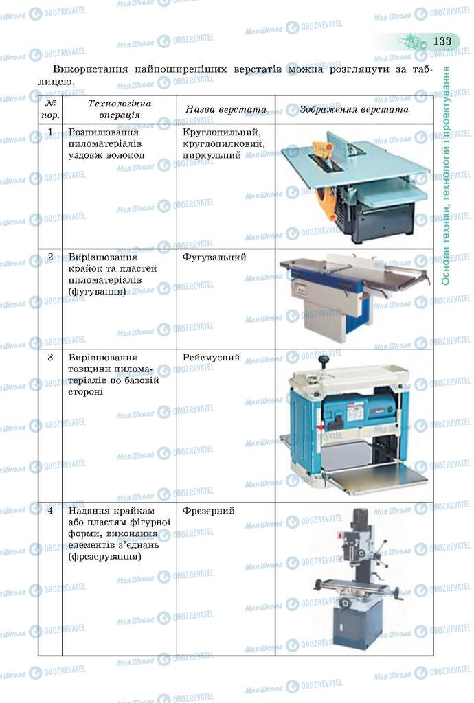 Підручники Трудове навчання 7 клас сторінка  133