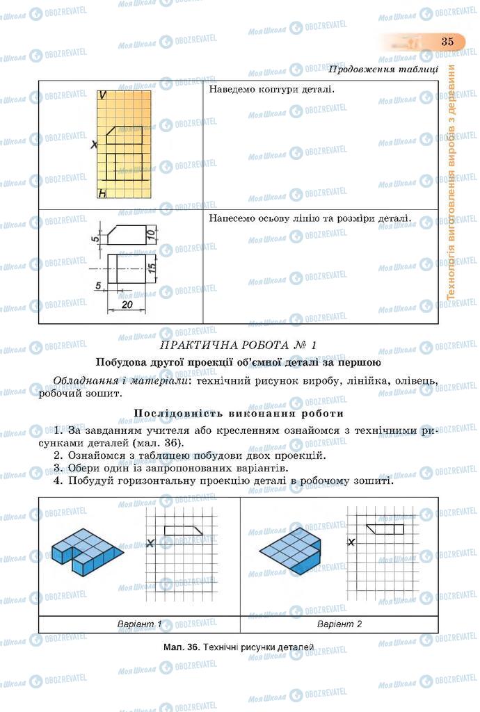Підручники Трудове навчання 7 клас сторінка  35