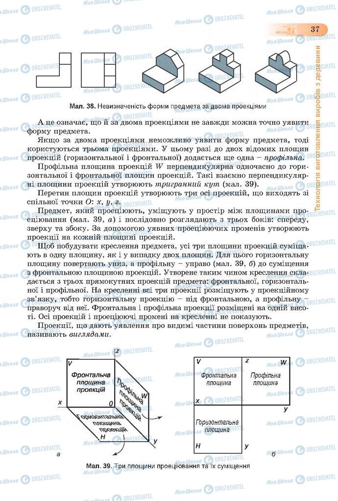 Підручники Трудове навчання 7 клас сторінка  37