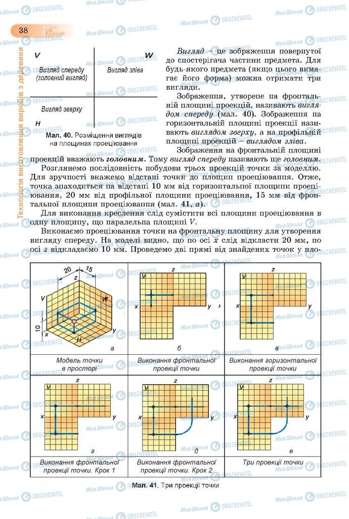 Підручники Трудове навчання 7 клас сторінка  38