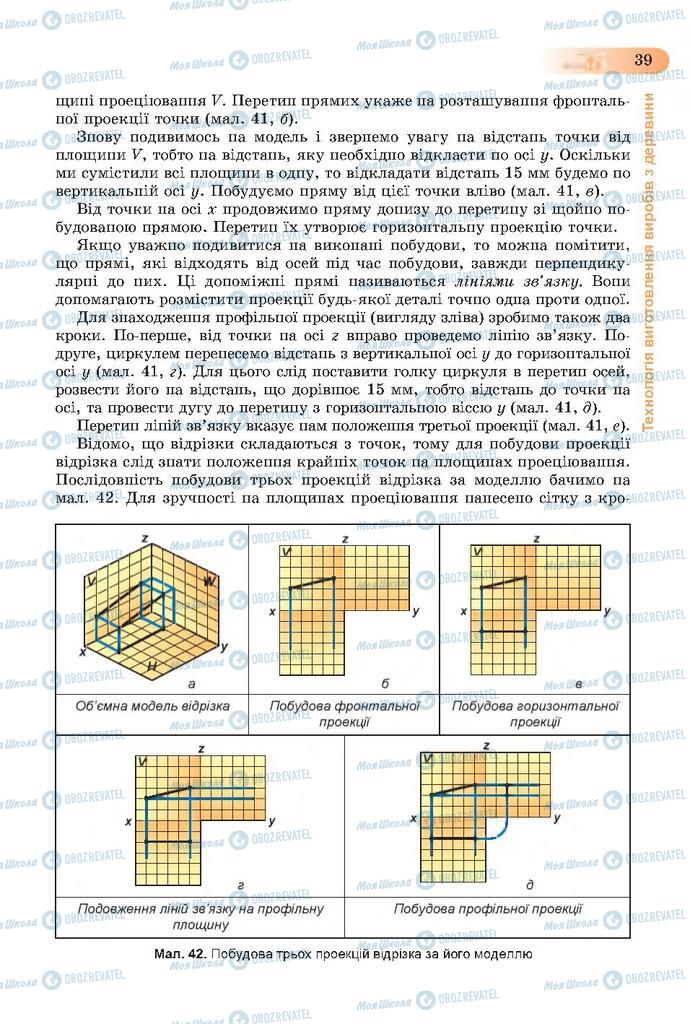 Підручники Трудове навчання 7 клас сторінка  39