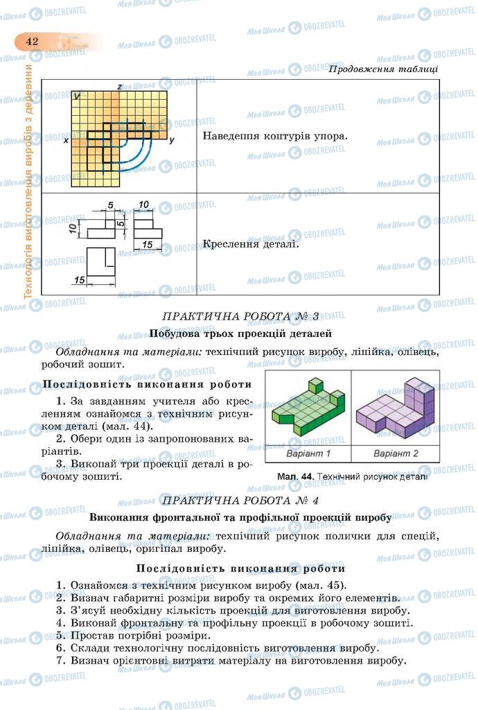 Підручники Трудове навчання 7 клас сторінка  42