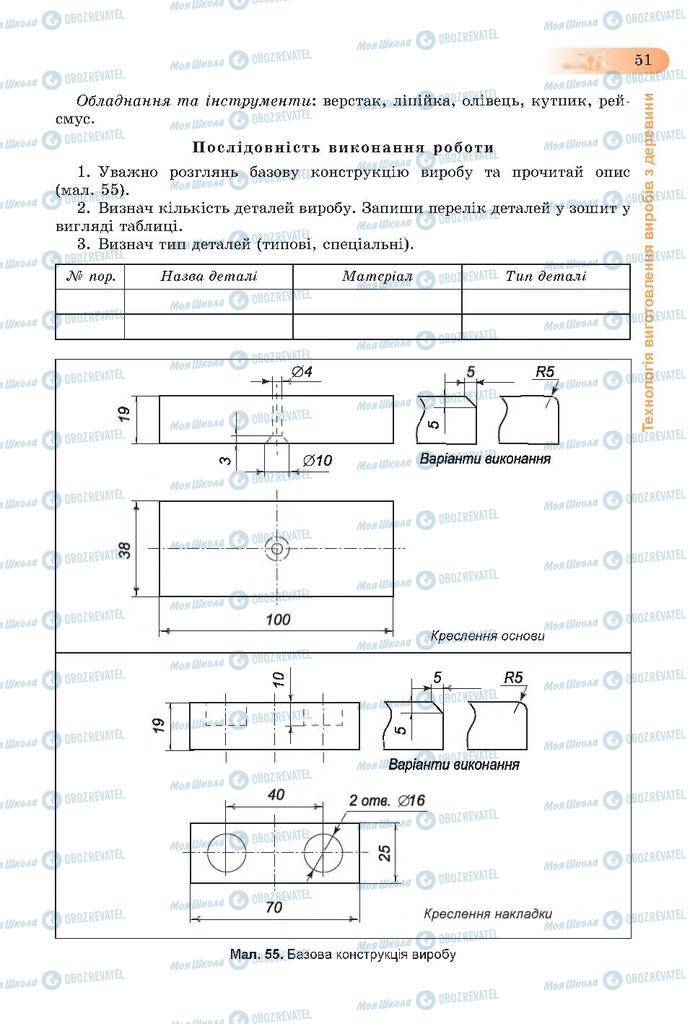 Учебники Трудовое обучение 7 класс страница  51