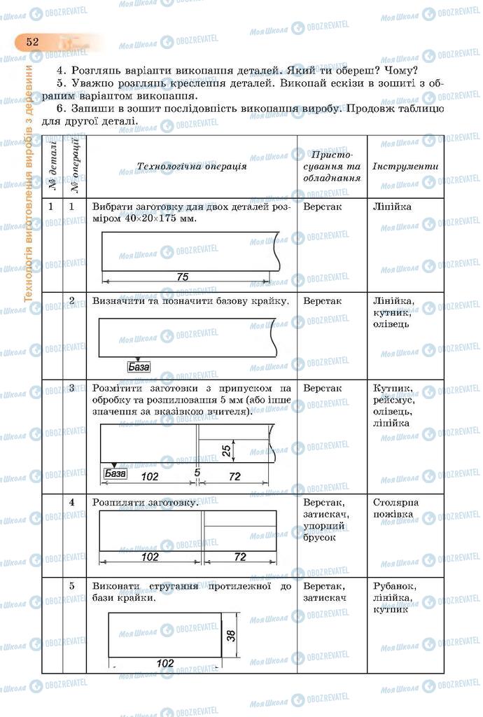 Підручники Трудове навчання 7 клас сторінка  52