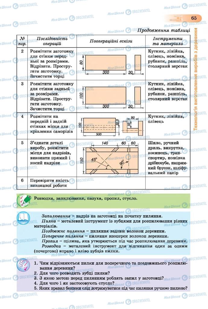 Учебники Трудовое обучение 7 класс страница  65