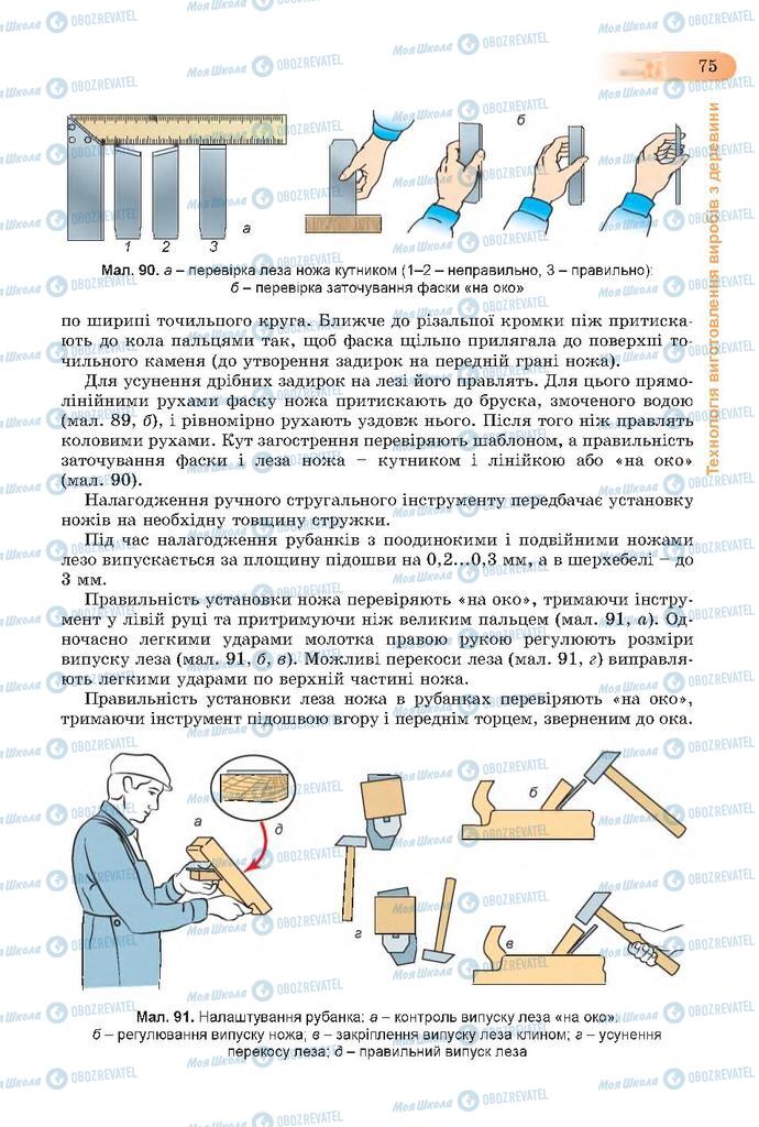 Підручники Трудове навчання 7 клас сторінка  75