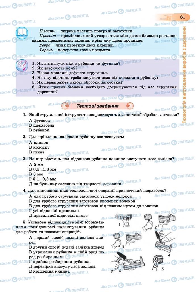 Підручники Трудове навчання 7 клас сторінка  81