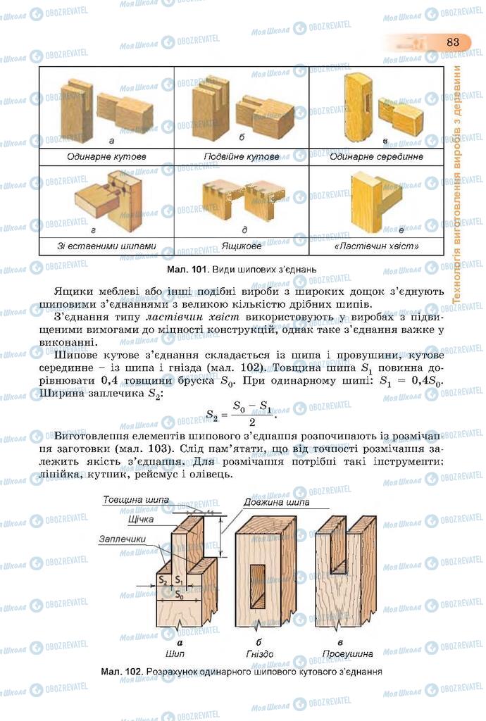 Учебники Трудовое обучение 7 класс страница  83