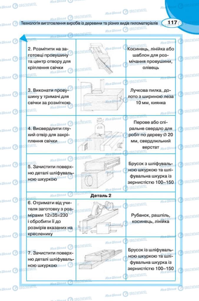 Учебники Трудовое обучение 7 класс страница 117