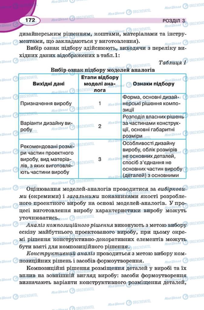 Підручники Трудове навчання 7 клас сторінка 172