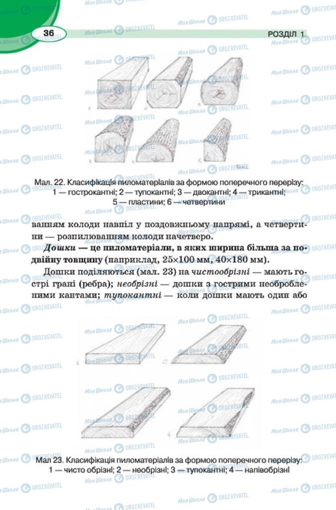 Учебники Трудовое обучение 7 класс страница 36