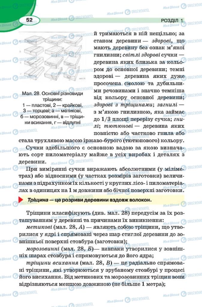 Підручники Трудове навчання 7 клас сторінка 52