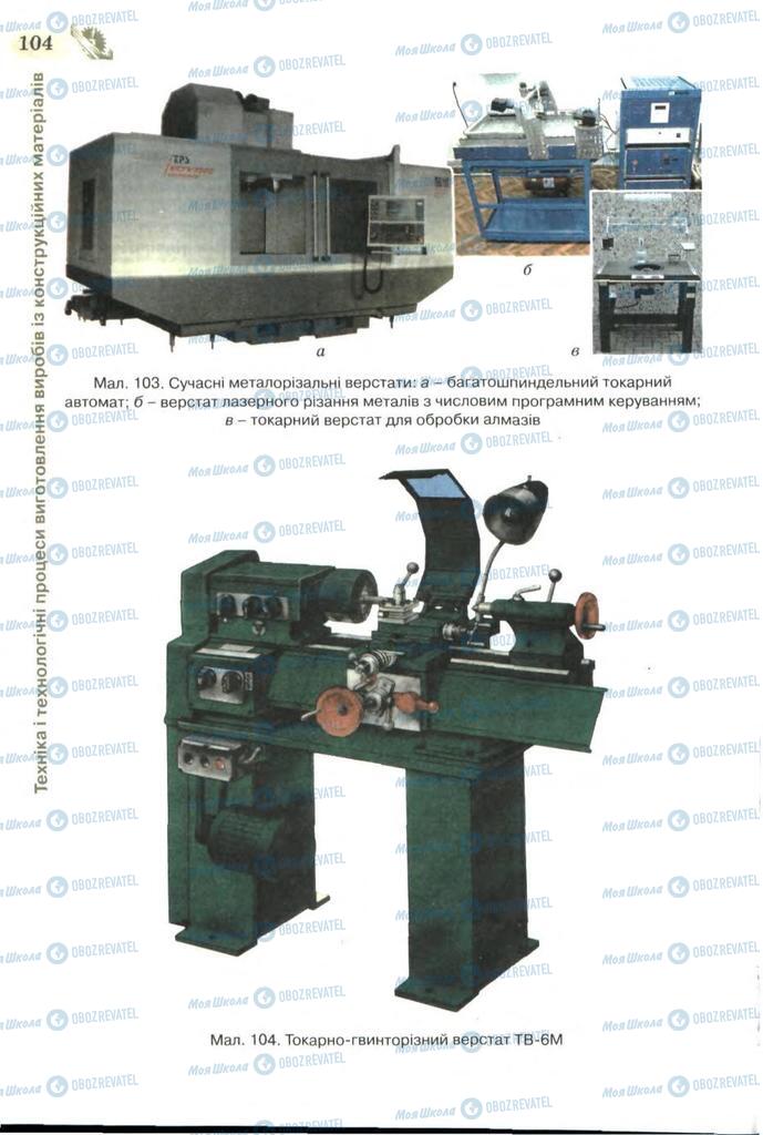 Підручники Трудове навчання 7 клас сторінка 104