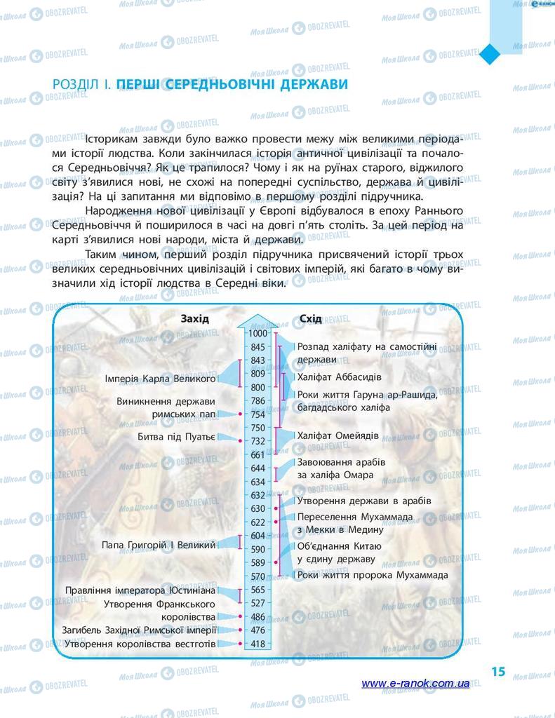 Підручники Всесвітня історія 7 клас сторінка  15