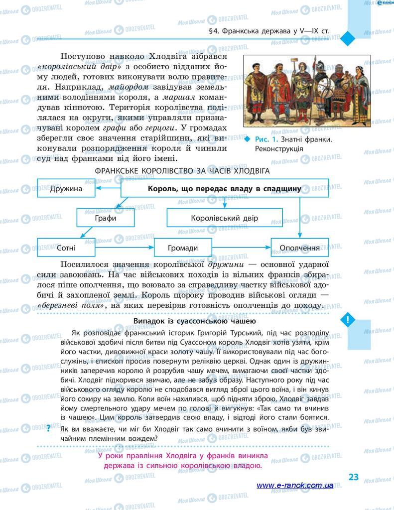 Підручники Всесвітня історія 7 клас сторінка 23