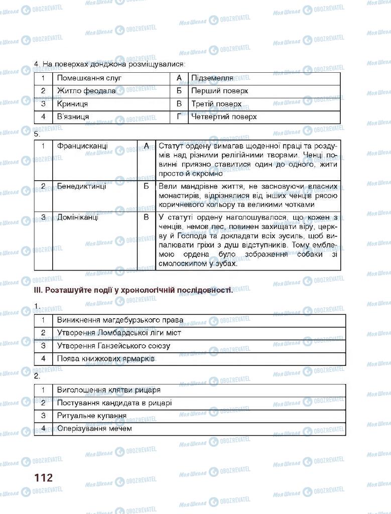 Підручники Всесвітня історія 7 клас сторінка 112