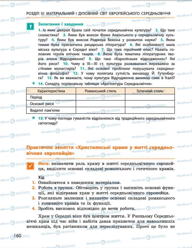 Підручники Всесвітня історія 7 клас сторінка 160