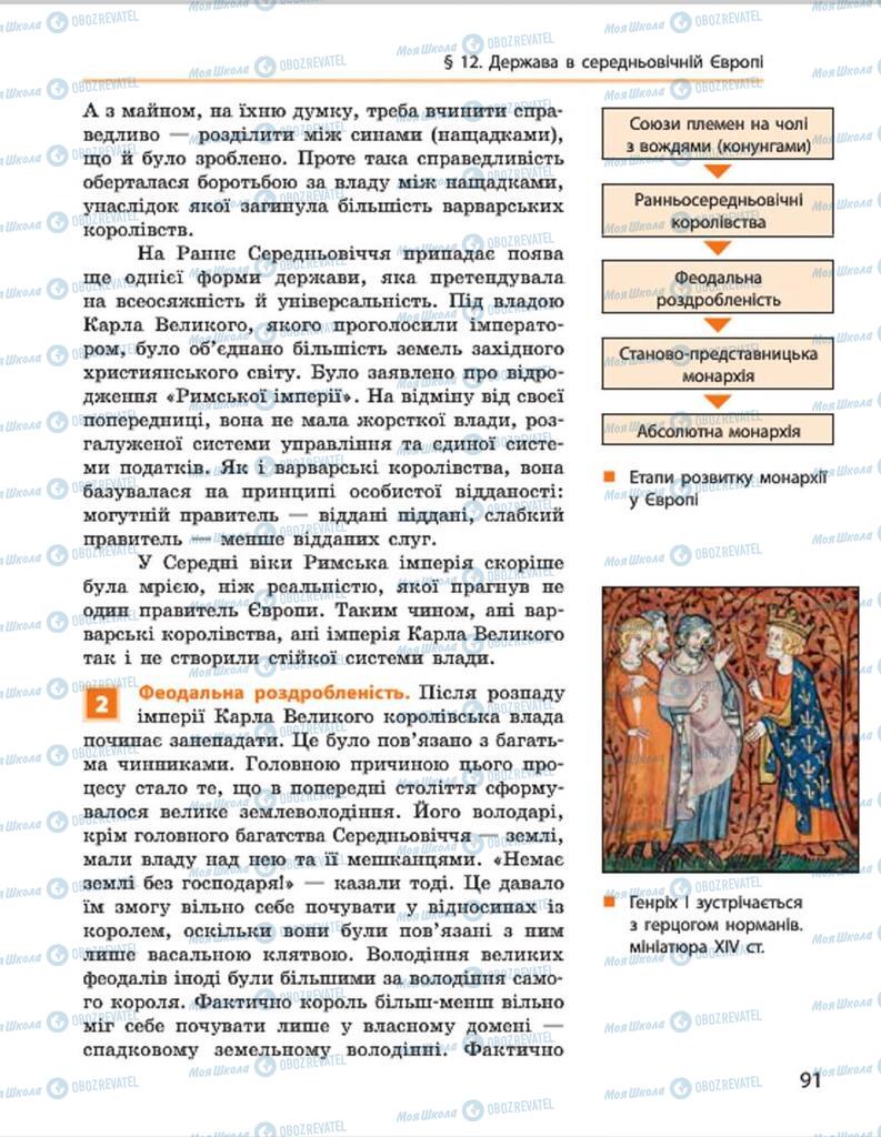 Підручники Всесвітня історія 7 клас сторінка 91