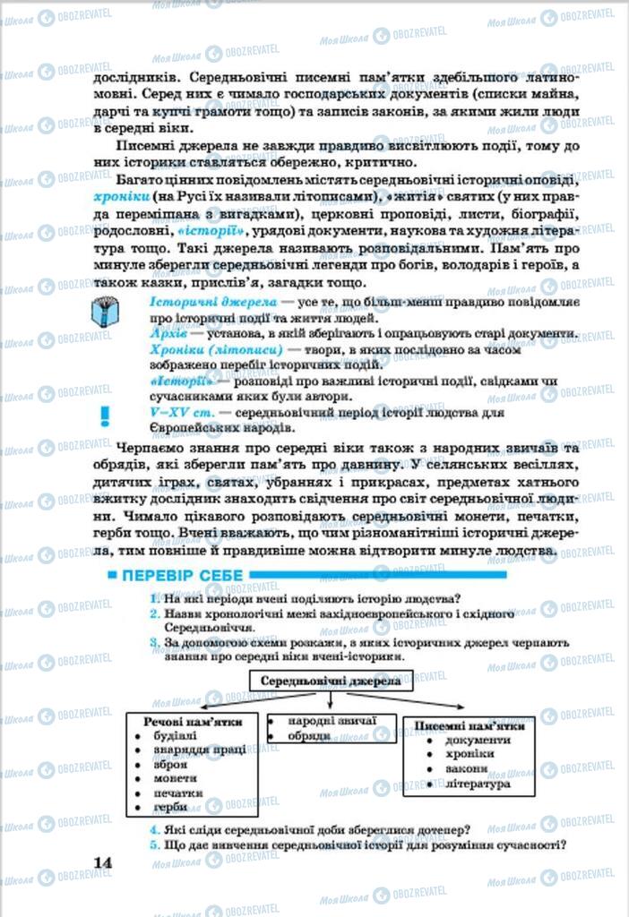 Підручники Всесвітня історія 7 клас сторінка 14