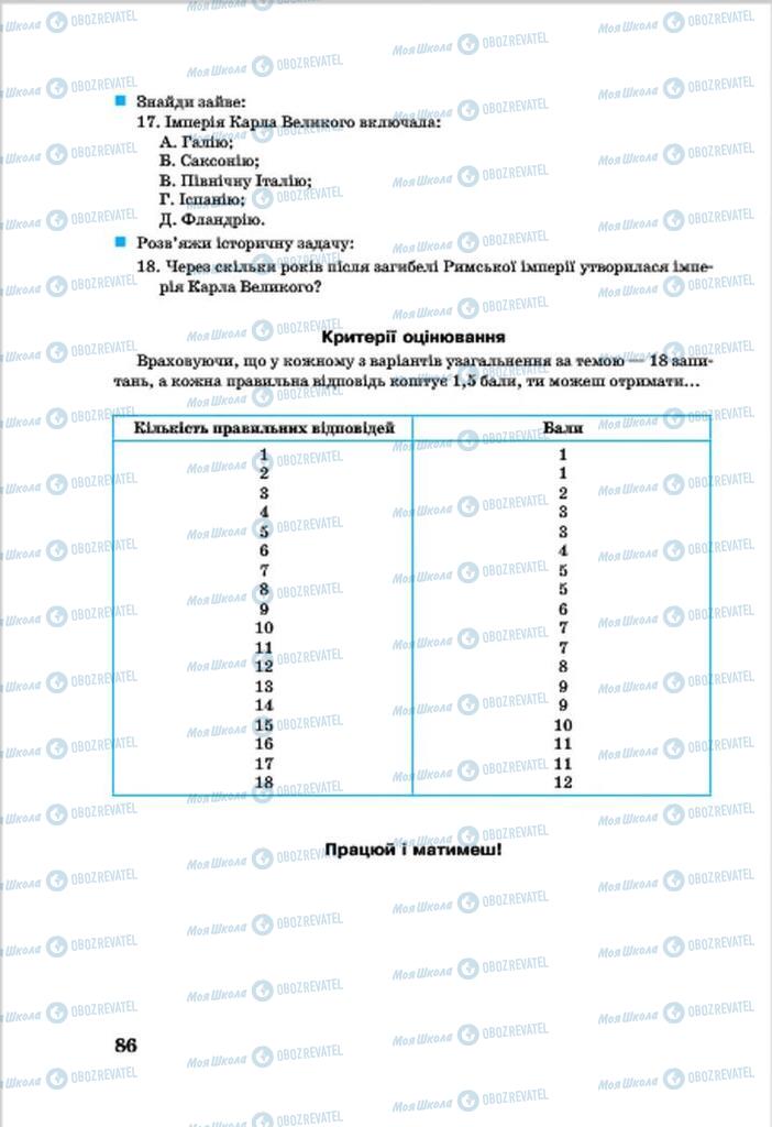 Підручники Всесвітня історія 7 клас сторінка 86