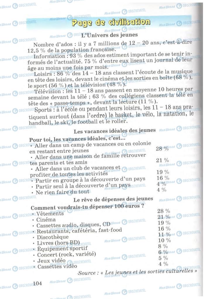 Учебники Французский язык 7 класс страница 104
