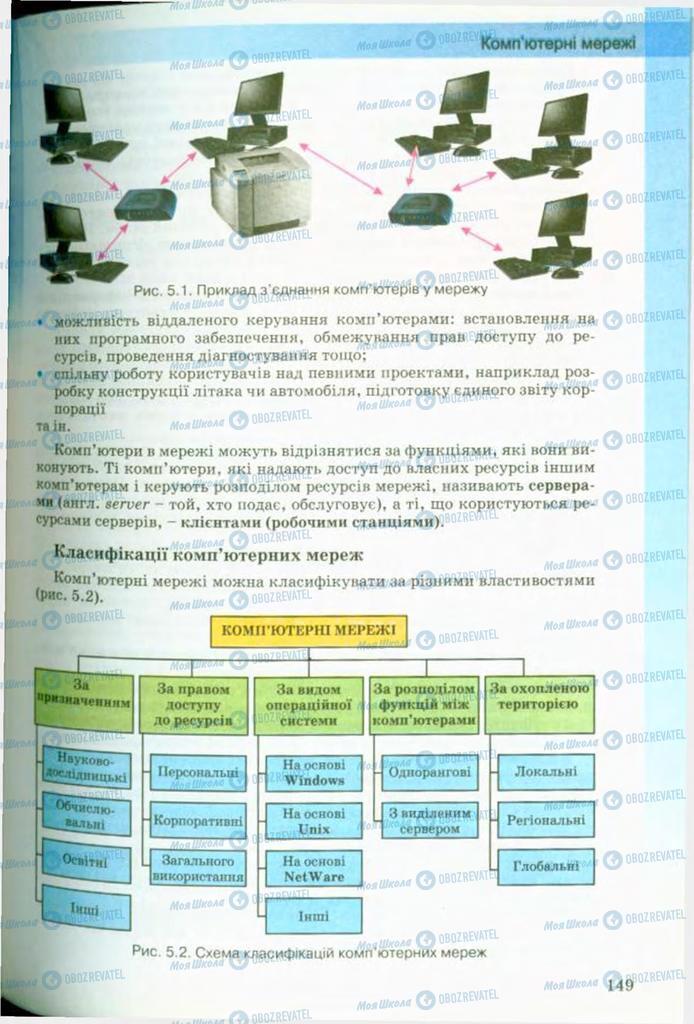 Підручники Інформатика 9 клас сторінка 149