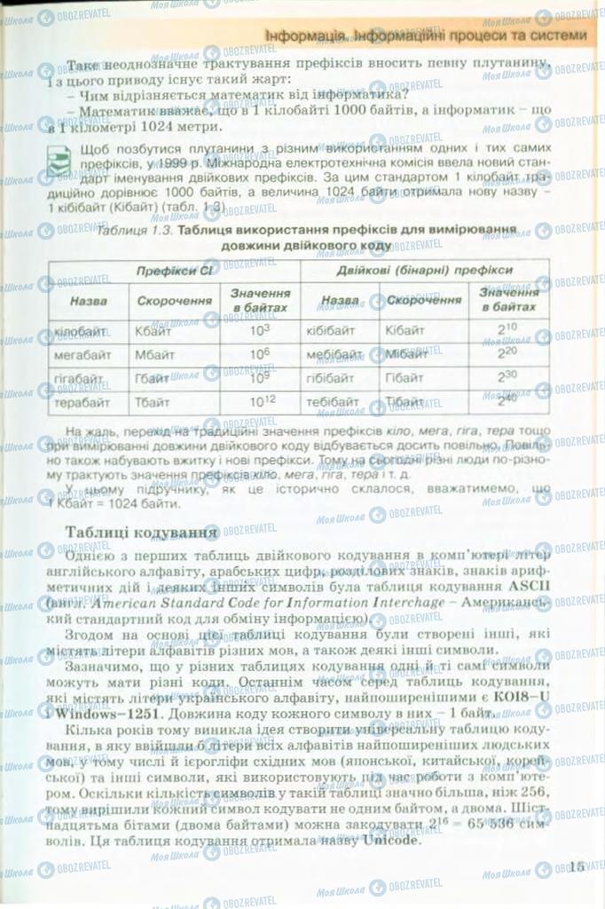 Підручники Інформатика 9 клас сторінка 15