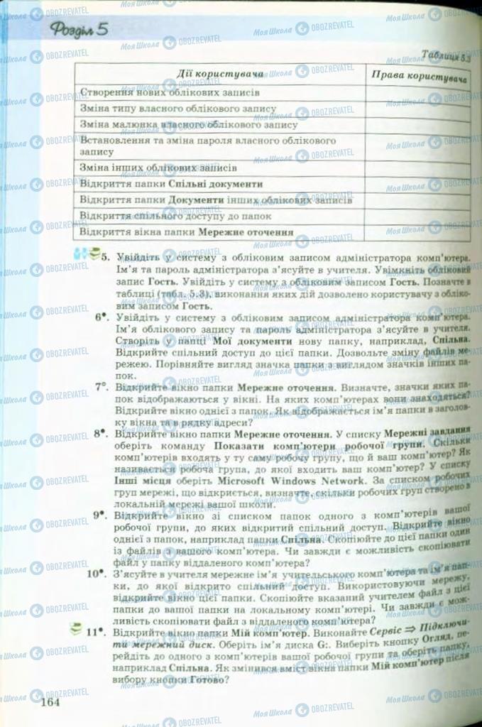 Підручники Інформатика 9 клас сторінка 164
