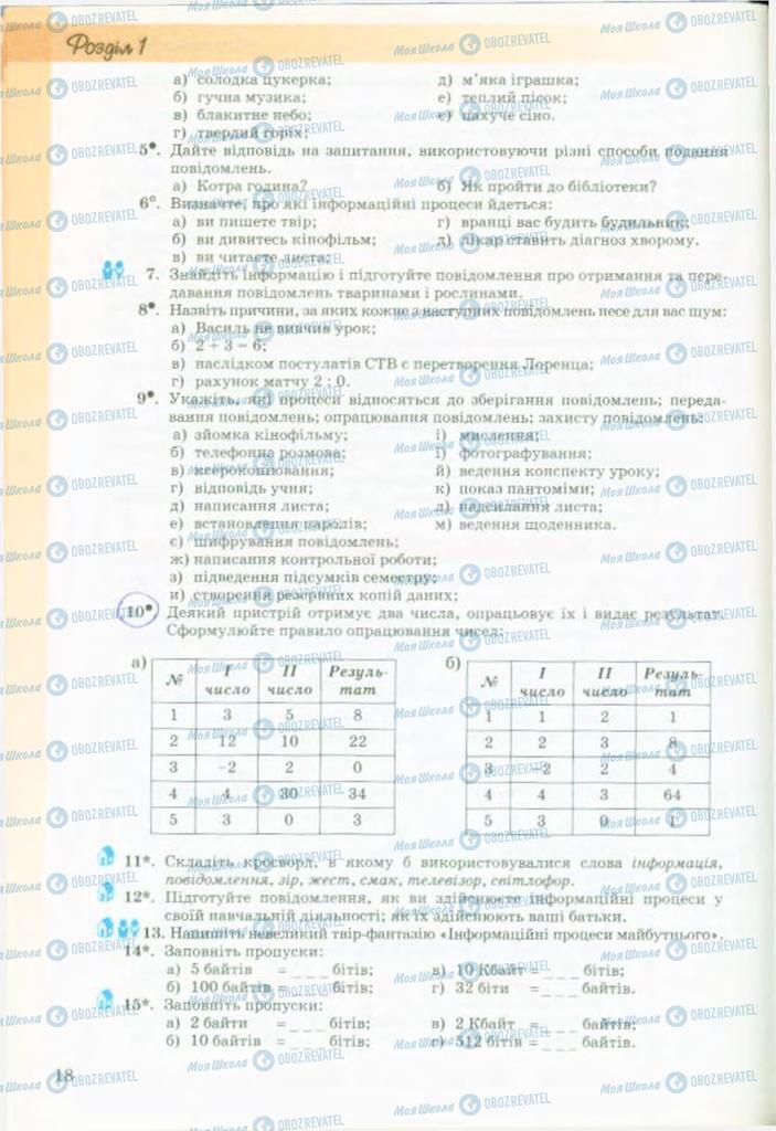 Підручники Інформатика 9 клас сторінка 18