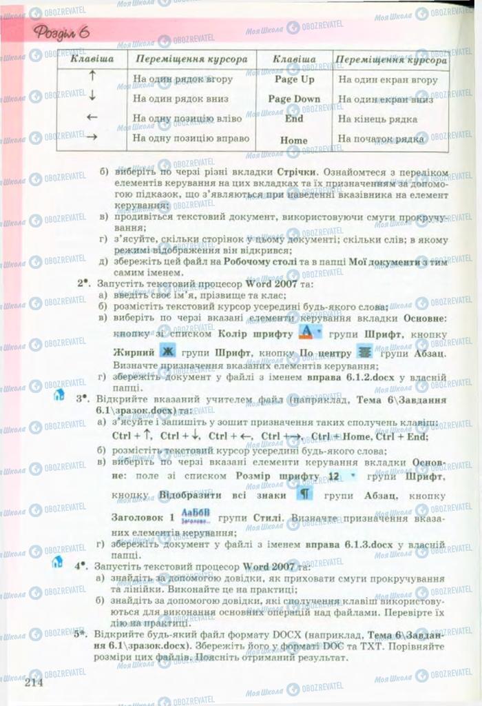 Підручники Інформатика 9 клас сторінка 214