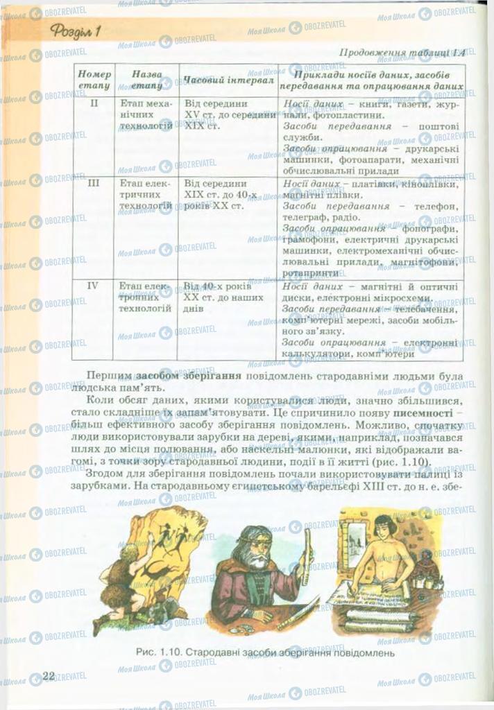 Учебники Информатика 9 класс страница 22