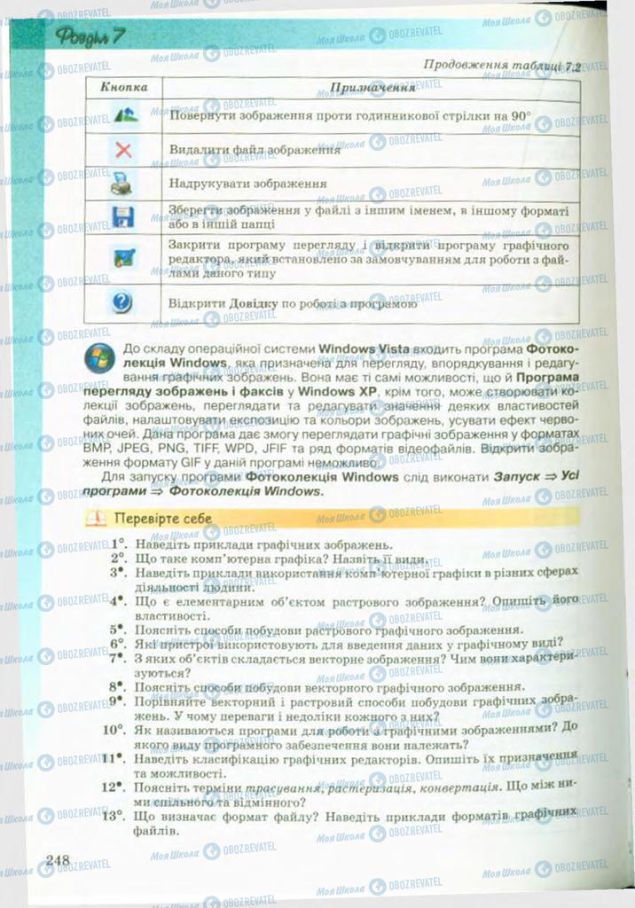 Підручники Інформатика 9 клас сторінка 248