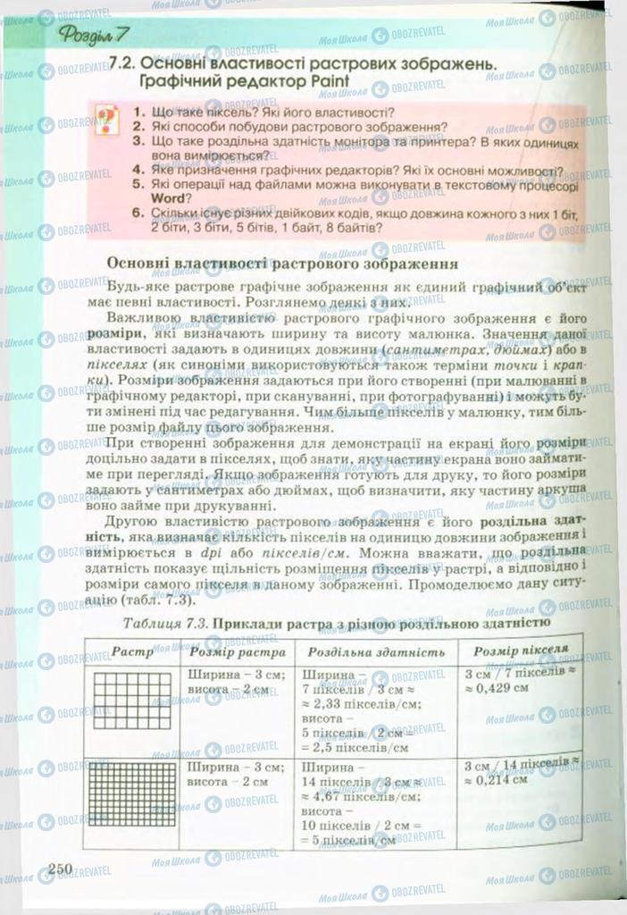 Підручники Інформатика 9 клас сторінка 250