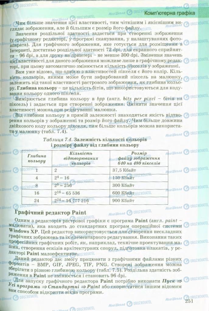 Підручники Інформатика 9 клас сторінка 251